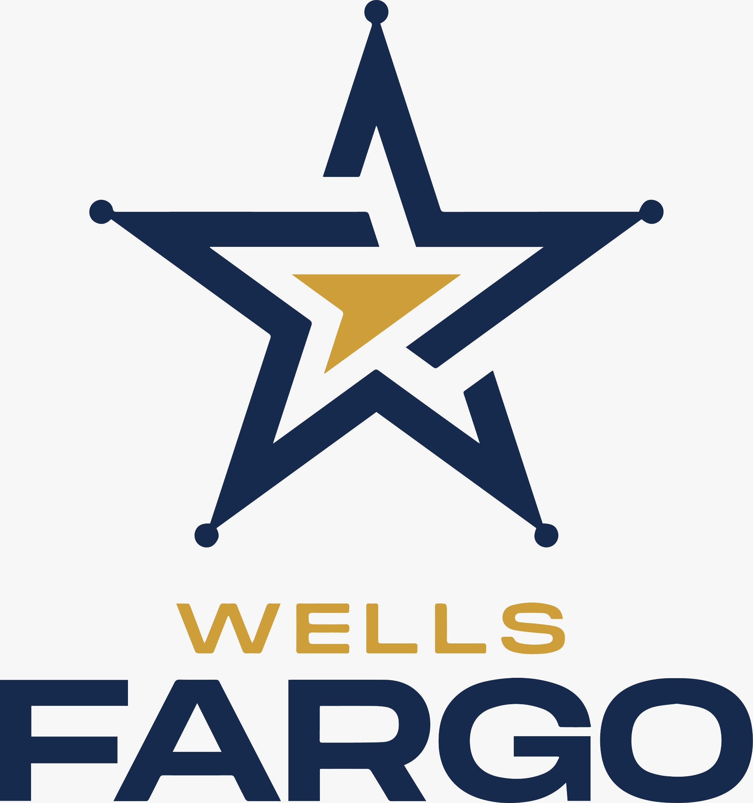 Wells Fargo client logo for Brand It KE branding projects in Kenya